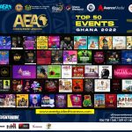 Event Guide ranks top 50 events in Ghana, 2022